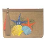 Nazar Göz Nakışlı Jüt Clutch Çanta - Görsel 6